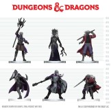 DND Icons Drow Warband